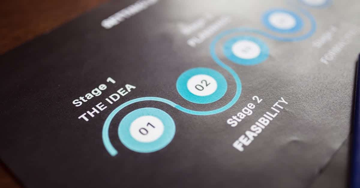 Pexels photo 7947842