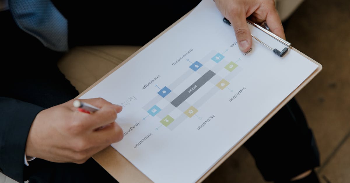 Pexels photo 9034966